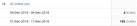 Google Analytics Mobile Network