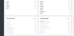 Shopify Dashboard