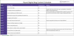 An easy guide to creating a blog calendar