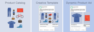 dynamic_product_ads