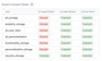 Images shows an event consent state table, showing certain event types, such as ad_storage and their current state.