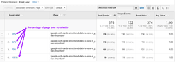 analytics-scroll-depth-screenshot