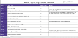 An easy guide to creating a blog calendar