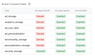 Images shows an event consent state table, showing certain event types, such as ad_storage and their current state. 